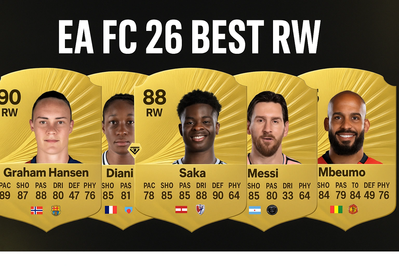 FC 26 Best RW Player