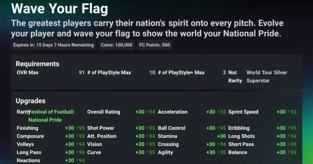 Wave Your Flag Evolution Requirement