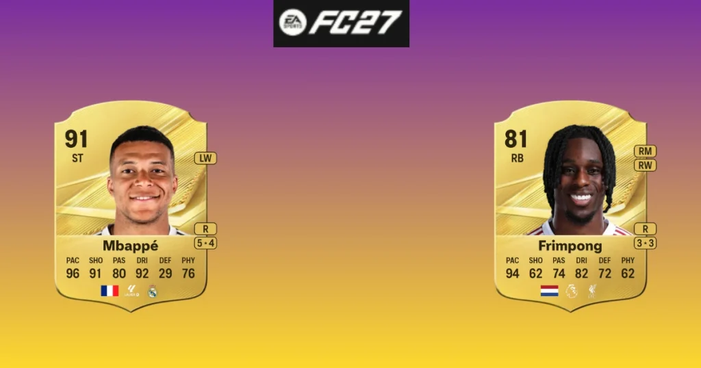 Fastest Players in FC 27