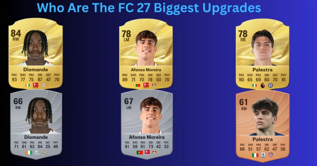 Biggest Upgrades in FC 27 compared to FC 26. Image Credit: EA FC 27