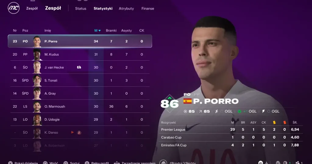 FC 27 Transfer Market Locked? Glitches, Fixes and Patch Updates